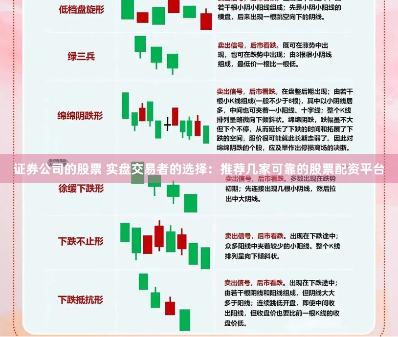 证券公司的股票 实盘交易者的选择：推荐几家可靠的股票配资平台