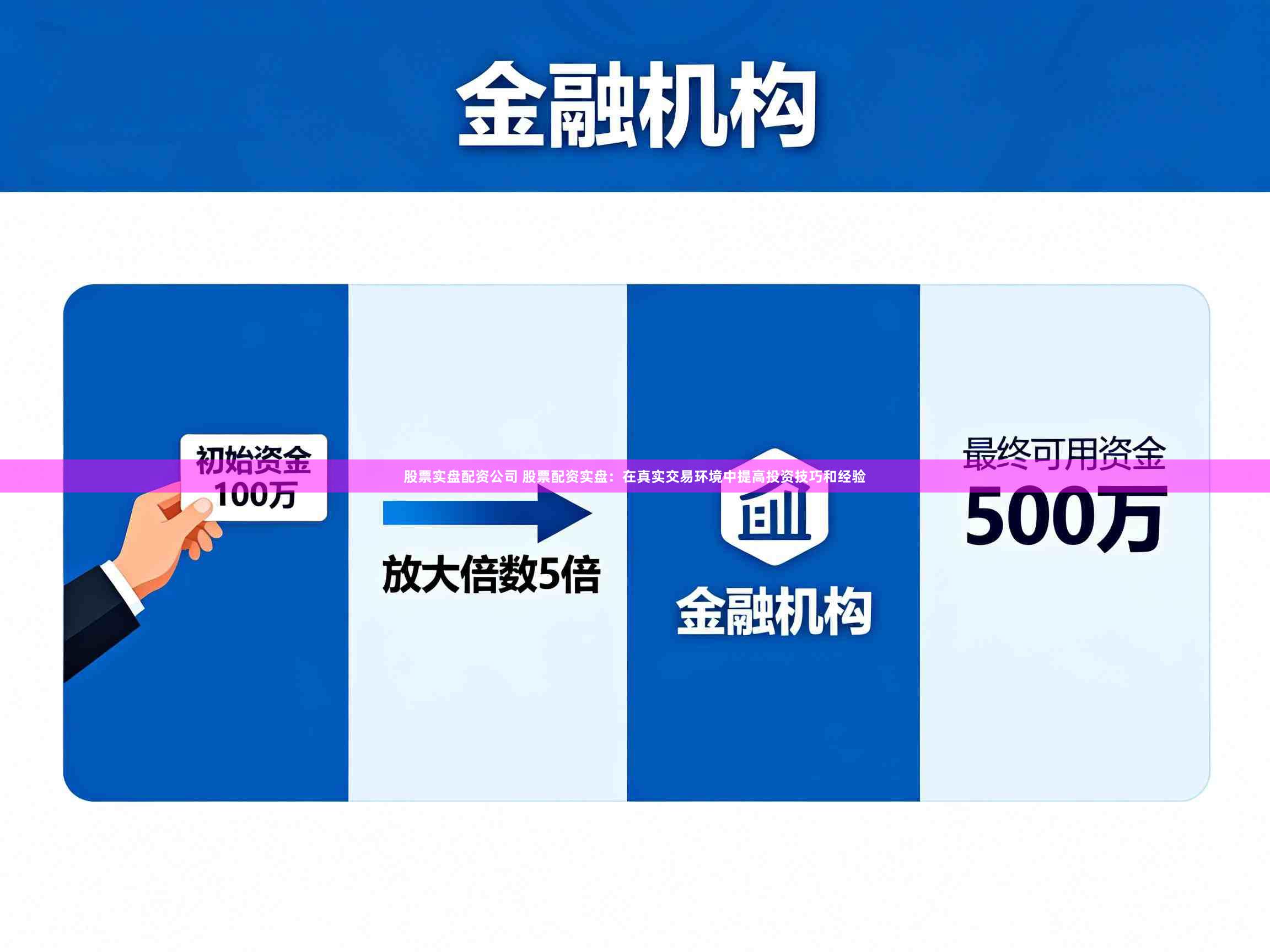 股票实盘配资公司 股票配资实盘：在真实交易环境中提高投资技巧和经验