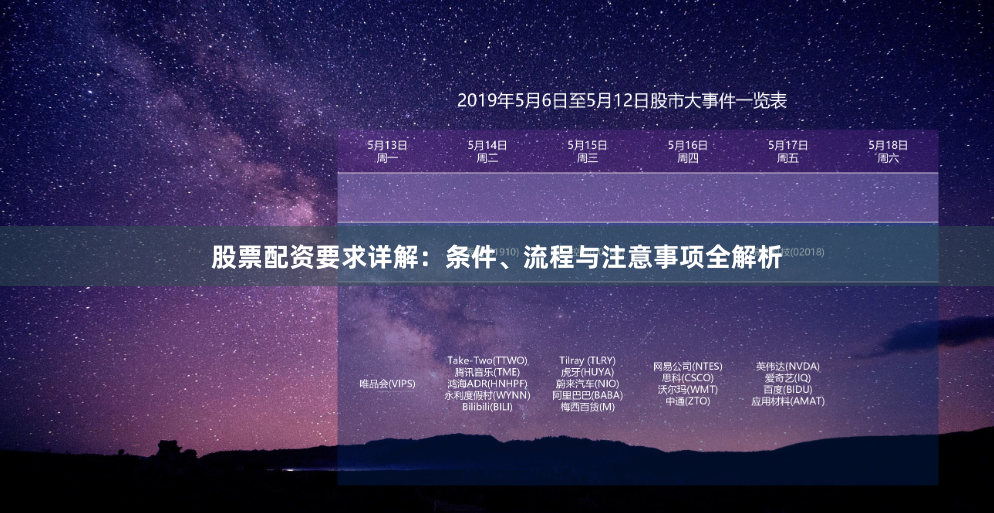 股票配资要求详解：条件、流程与注意事项全解析